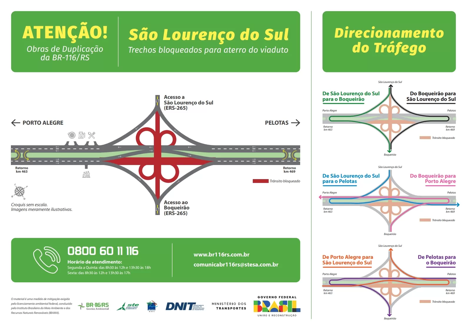 BR-116 terá bloqueio para obras de asfalto em viaduto em São Lourenço do Sul