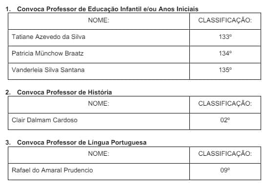 Prefeitura convoca cinco profissionais de educação do processo seletivo em Camaquã