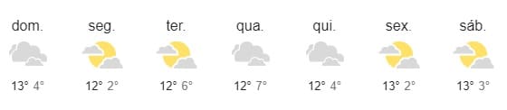 Segundo o Inmet, Camaquã registrou 0,9º neste sábado