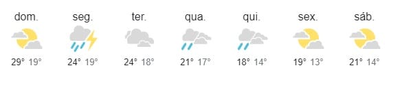 Rio Grande do Sul é atingido por forte tempestade: mais de 230 mil raios em 24 horas