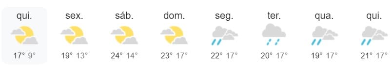 Previsão do tempo: sexta (04) será de tempo bom na região