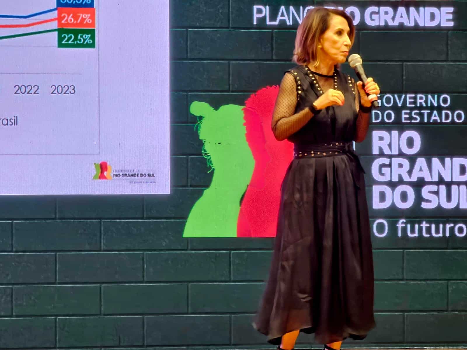 RS reduz férias de julho para compensar adiamento do início do ano letivo