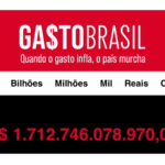 Em 120 dias de 2025, governo federal gastou R$ 1,7 trilhão