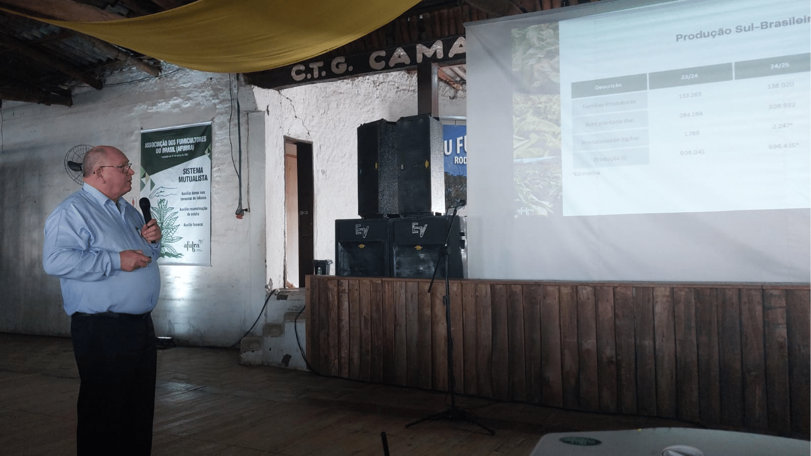 Afubra promove encontro de associados como palestra de Marcílio Drescher