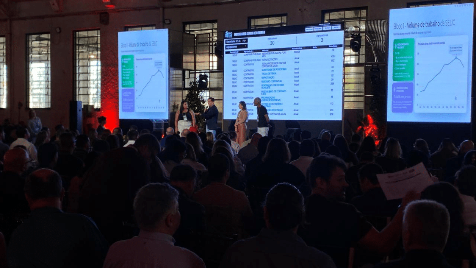 Prefeitura de Guaíba promove seminário para definir metas até 2028