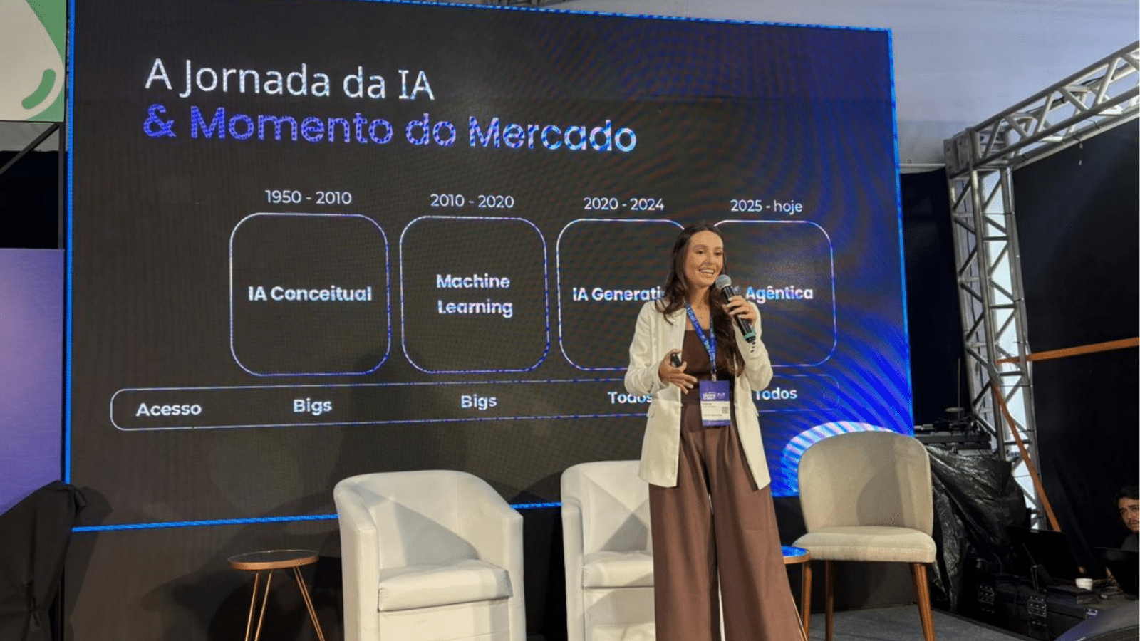 Inteligência artificial e gestão de dados dominam debates na Arena Fecomércio do Guaíba Regeneration Summit