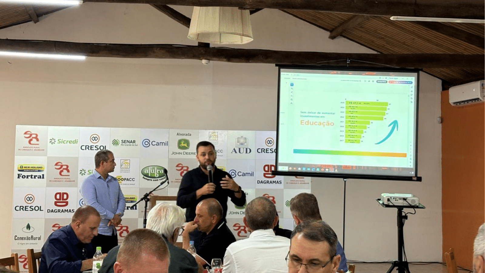 Camaquã aumenta investimentos no interior em 18% em 2025, aponta Abner Dillmann