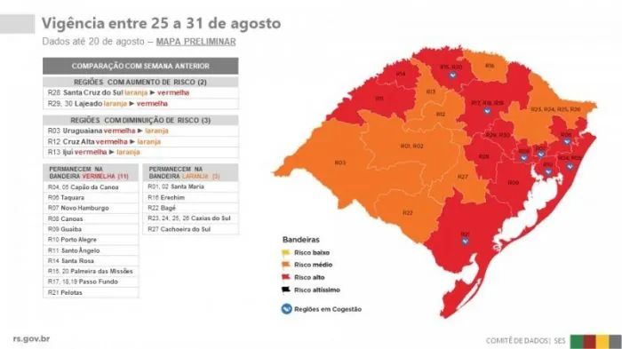 Estado recebe 10 pedidos de reconsideração ao mapa da 16ª rodada do Distanciamento Controlado