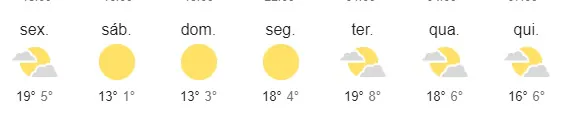 Previsão do tempo: frente fria trará geada para região de Camaquã
