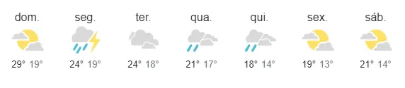 Rio Grande do Sul é atingido por forte tempestade: mais de 230 mil raios em 24 horas